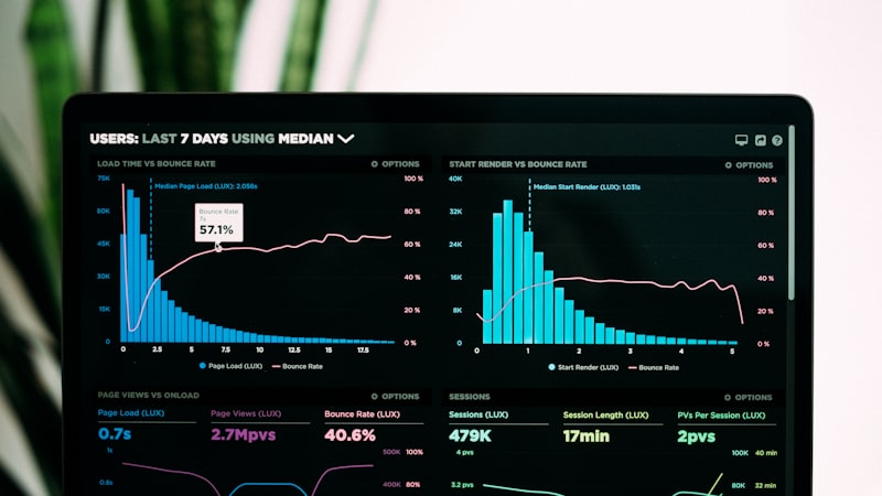 Data & BI